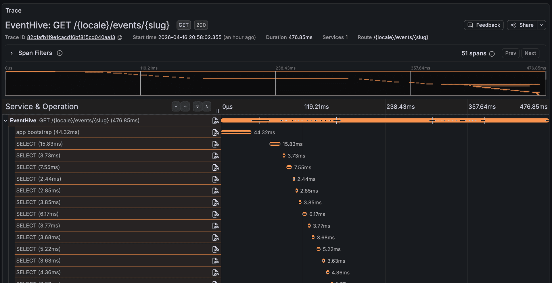 Completing the LGTM Stack with Grafana Tempo